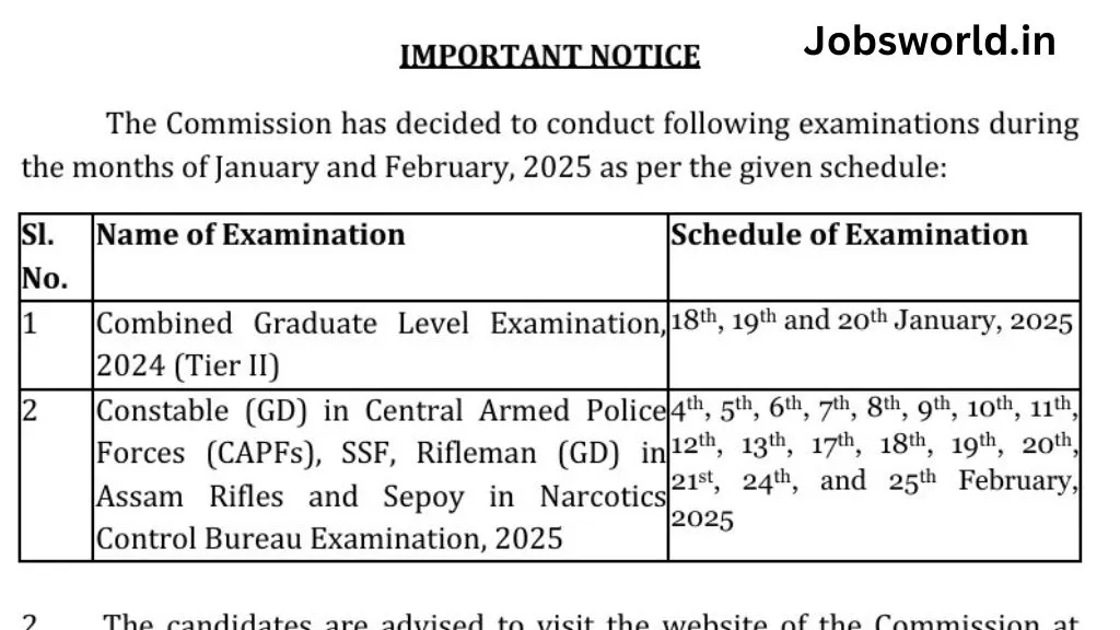 SSC CGL Tier 2 Admit Card