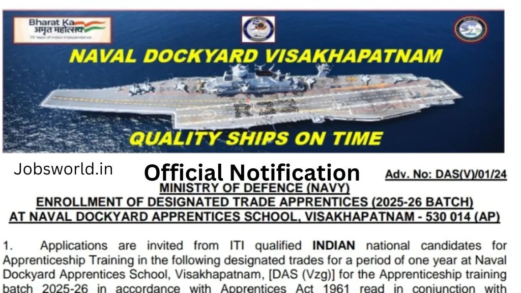 Indian Navy Requirement 2025